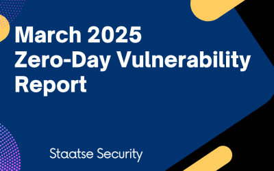 March 2025 Zero-Day Vulnerability Report